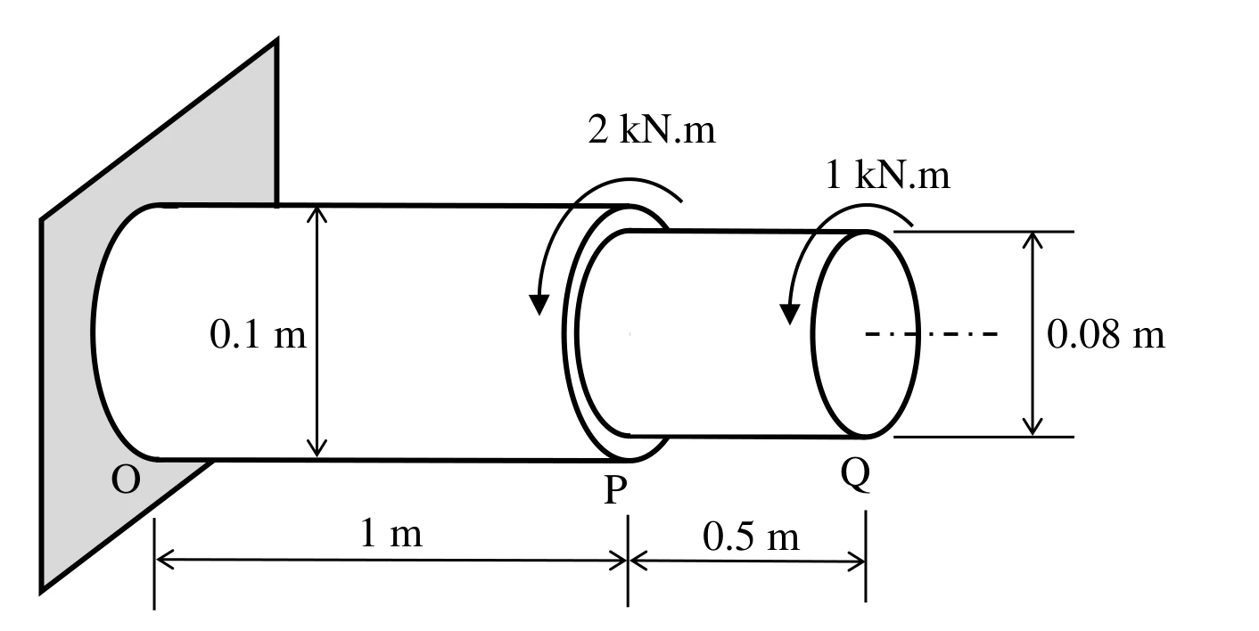 Figure for GATE 2021 CE (Set 2) question 29 (Structural Engineering)