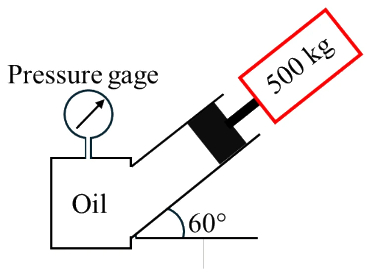 Figure for GATE 2026 ME question 29 (Fluid Mechanics)