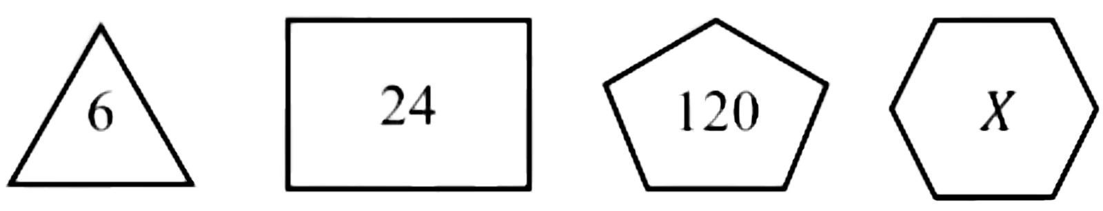 Figure for GATE 2026 CE (Set 1) question 8 (Analytical Aptitude)