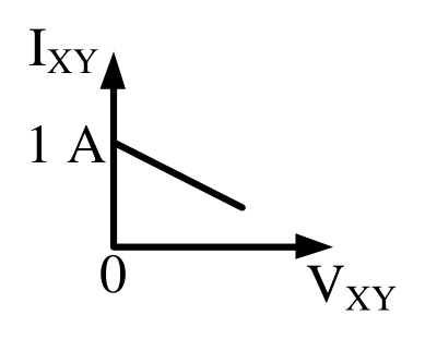 GATE 2025 EE question 18 (Electric Circuits), option D