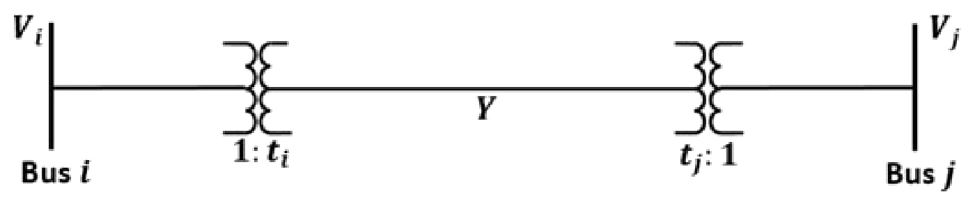 Figure for GATE 2020 EE question 39 (Power Systems)