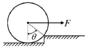Figure for GATE 2020 ME (Set 2) question 15 (Applied Mechanics)
