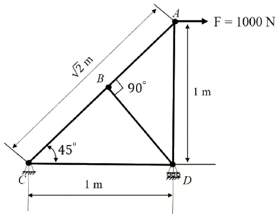 Figure for GATE 2025 ME question 27 (Applied Mechanics)