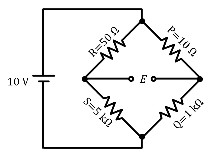 Figure for GATE 2025 EE question 59 (Electrical and Electronic Measurements)