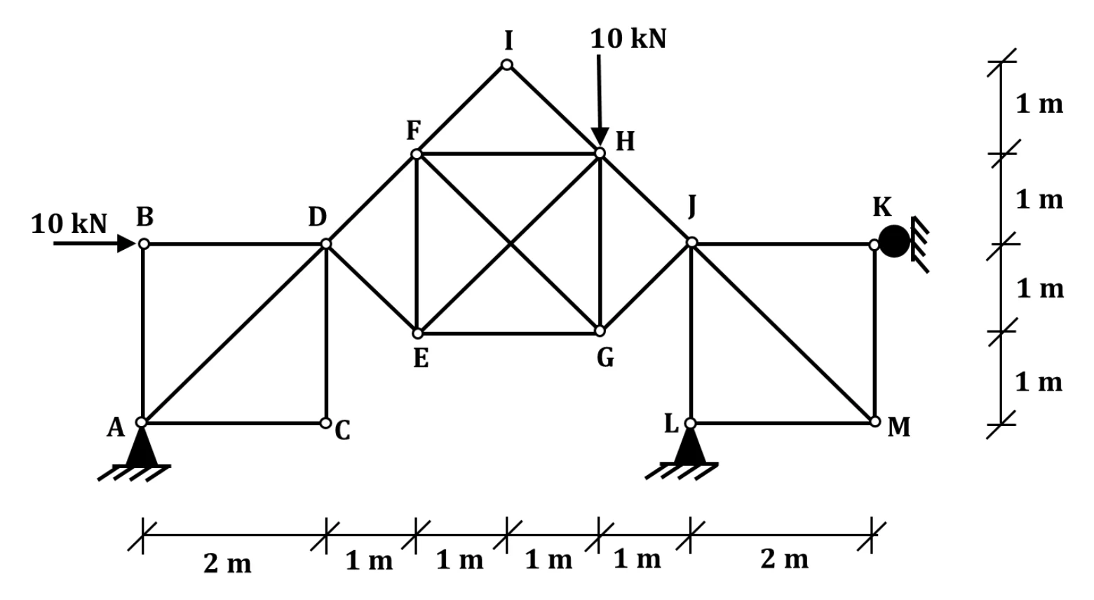 Plane truss for Q49