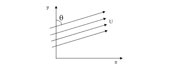 Original source figure for Q24