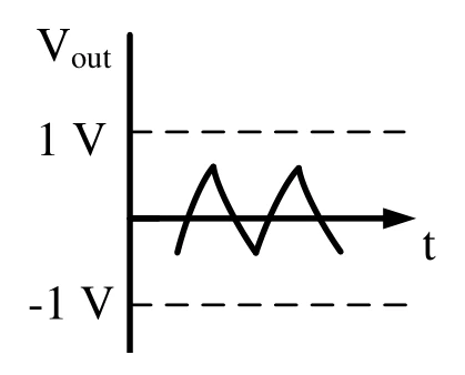 GATE 2025 EE question 39 (Electric Circuits), option C