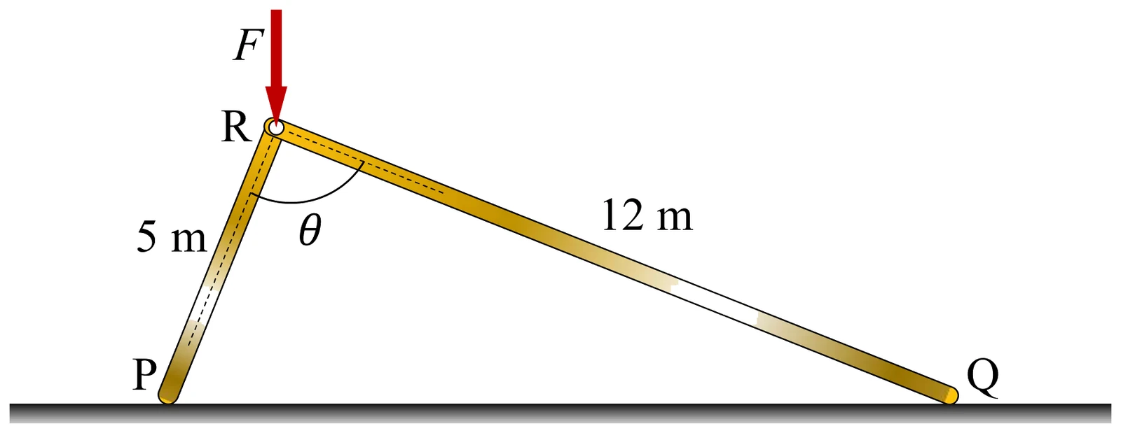 Figure for GATE 2022 ME (Set 1) question 50 (Applied Mechanics)