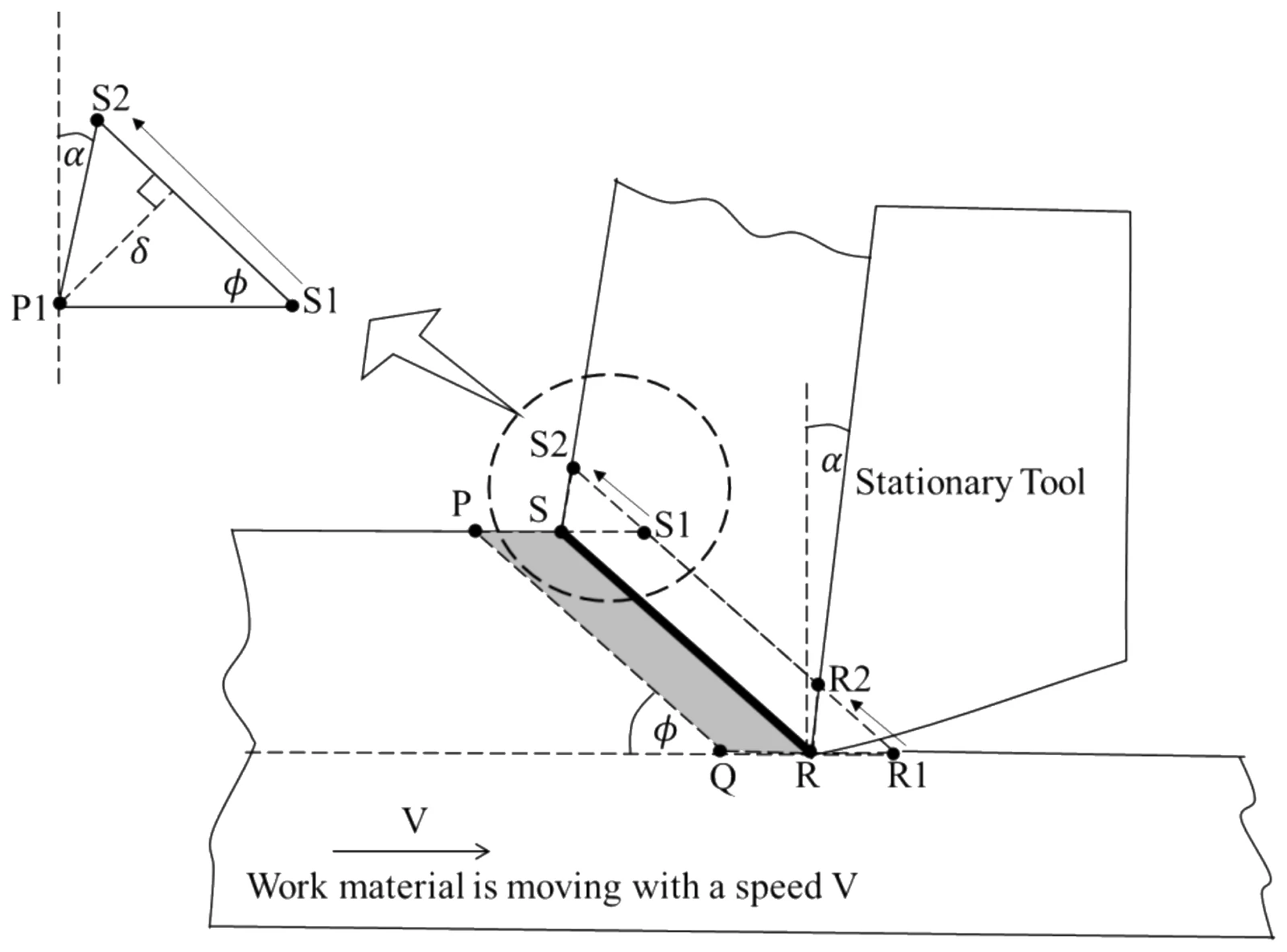 Figure for GATE 2023 ME question 44 (Manufacturing Engineering)