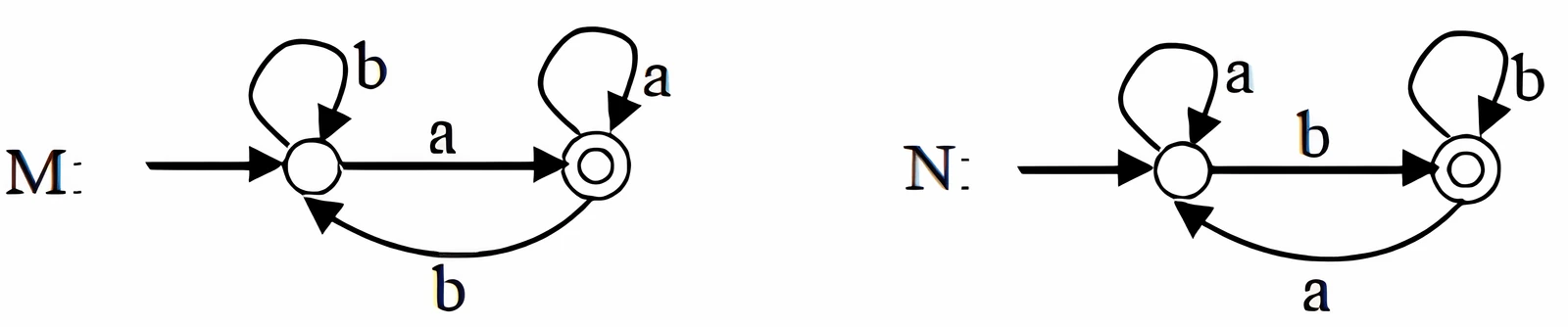 DFAs M and N for Q49