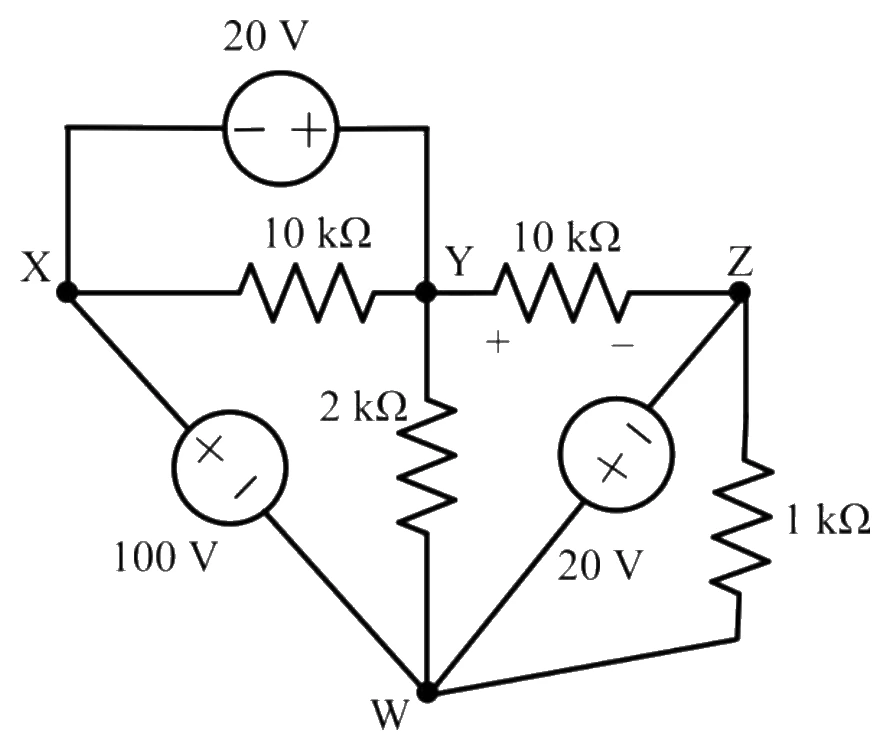 Circuit for the Thevenin equivalent between nodes Y and Z