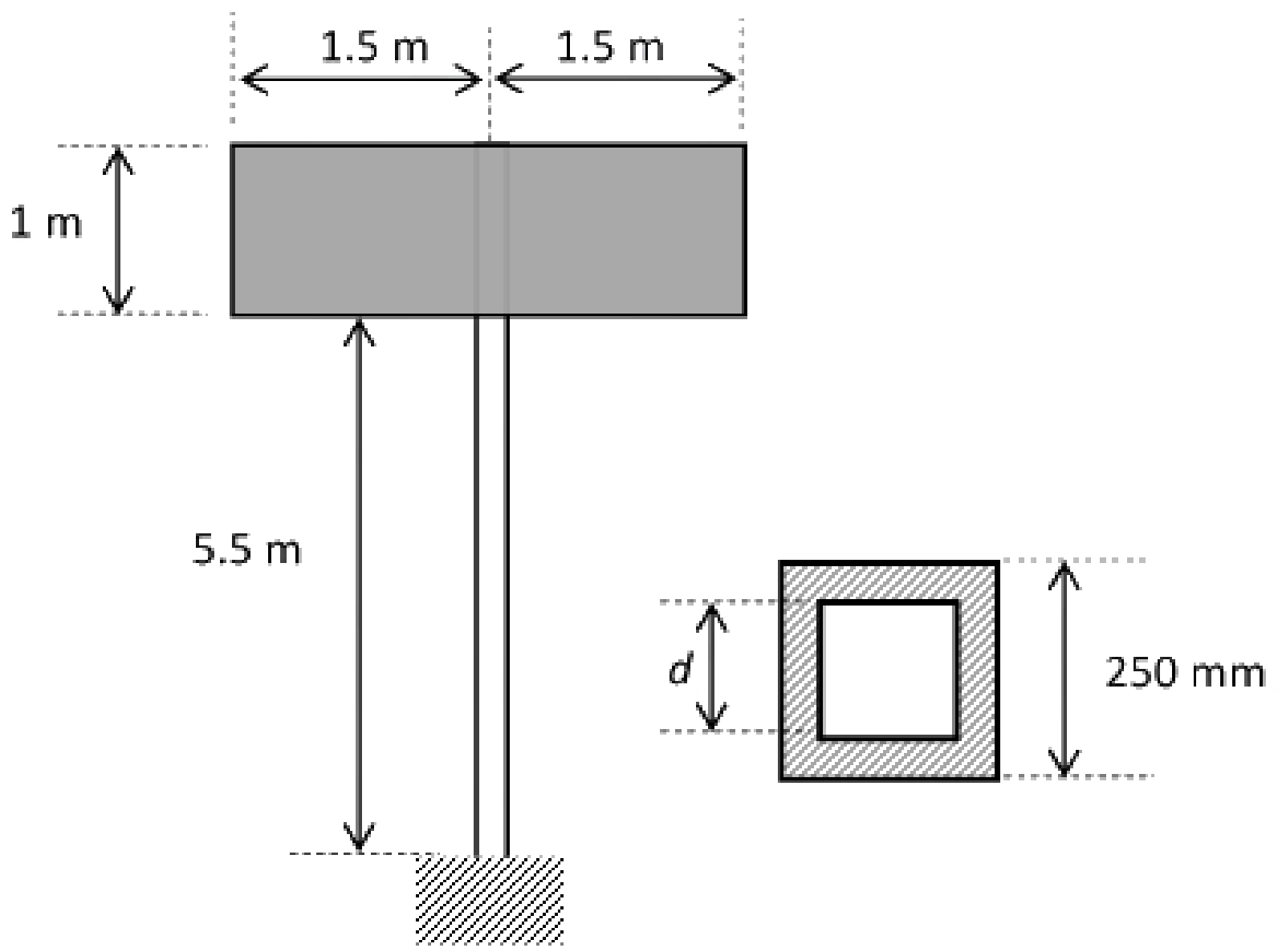 Figure for GATE 2021 AE question 62 (Structures)