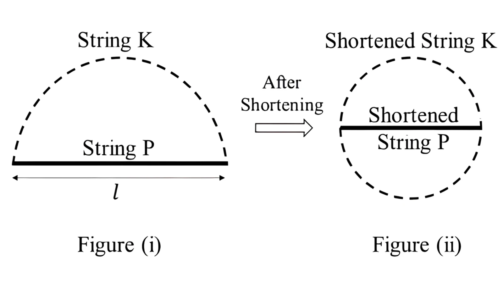 String geometry for Q8