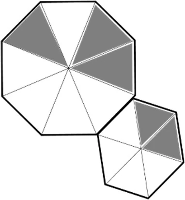 Source figure