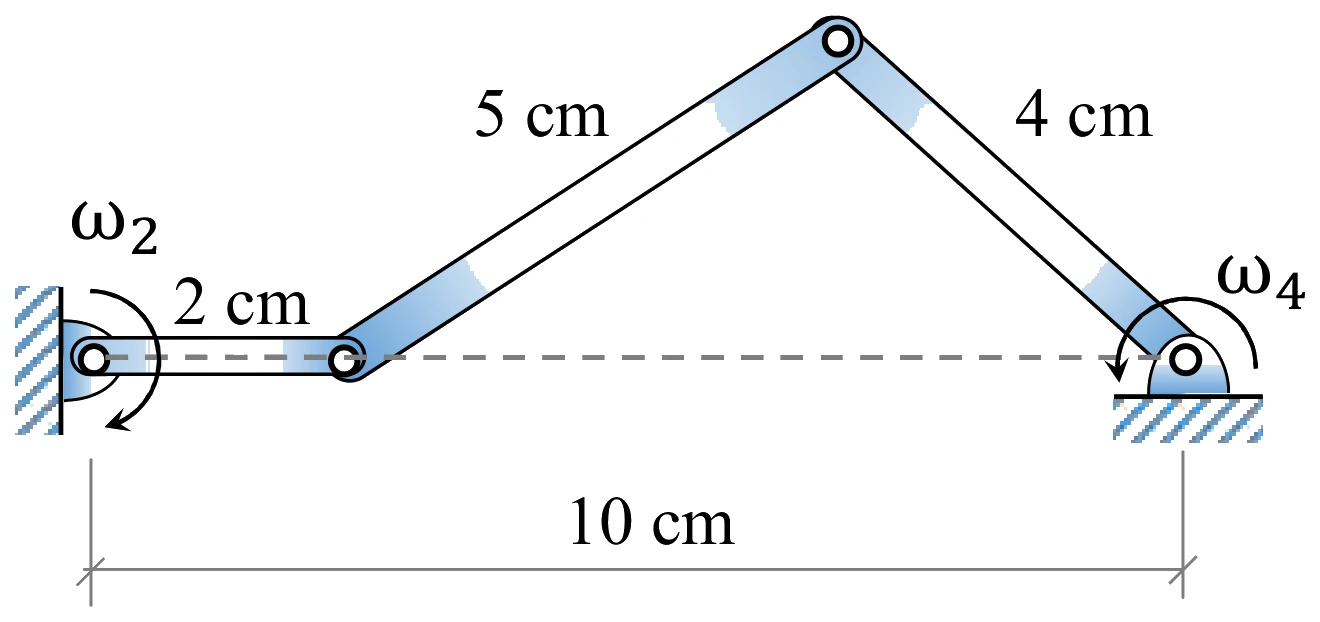 Figure for GATE 2022 ME (Set 2) question 52 (Theory of Machines)