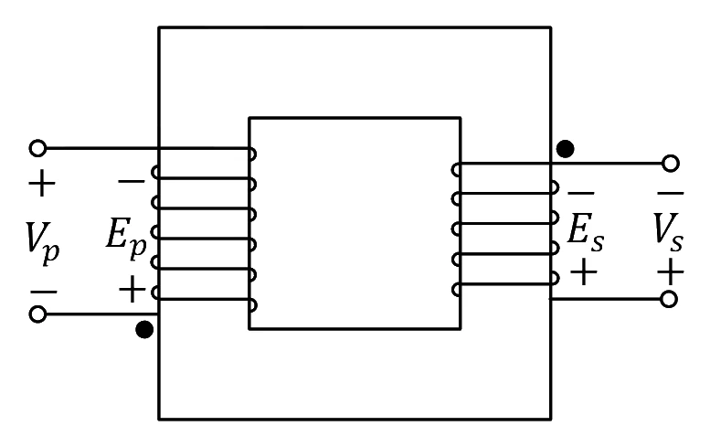 GATE 2024 EE question 18 (Electrical Machines), option D