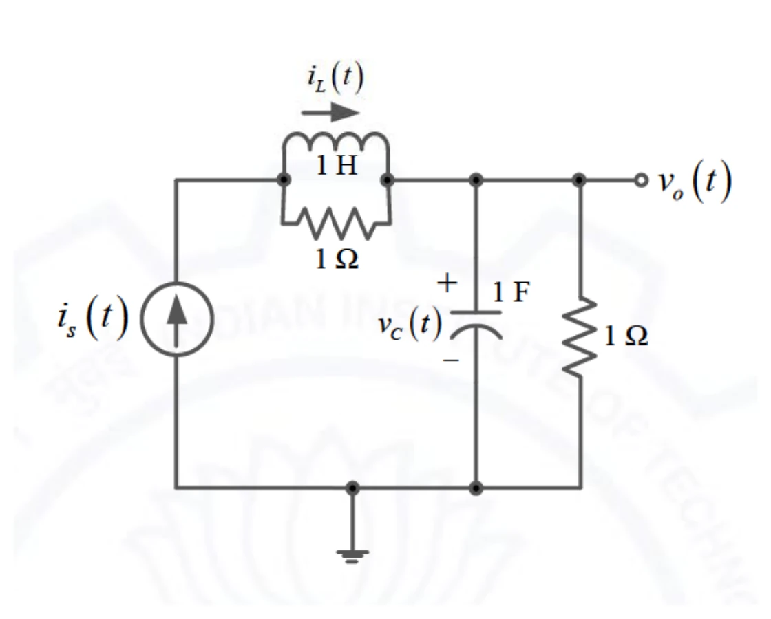 Figure for GATE 2021 EC question 43 (Control Systems)