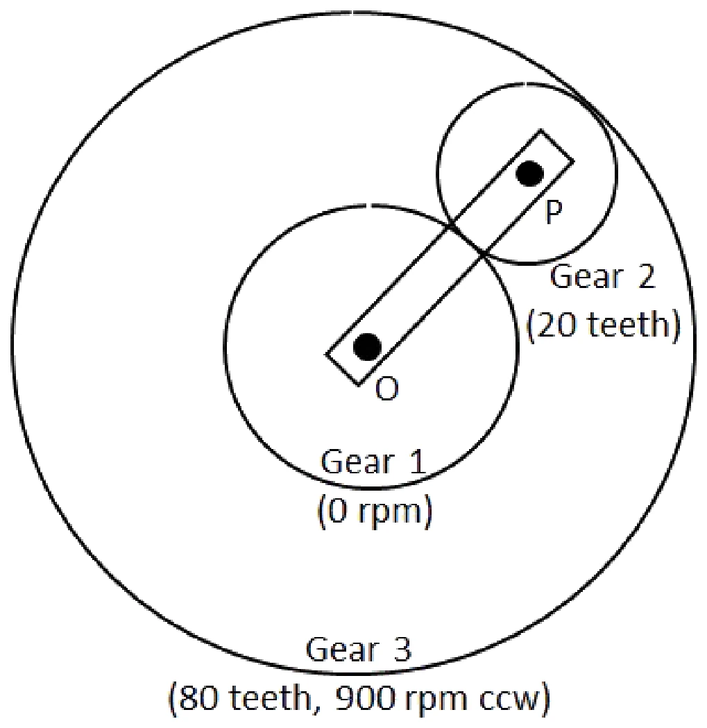 Figure for GATE 2022 ME (Set 1) question 53 (Theory of Machines)