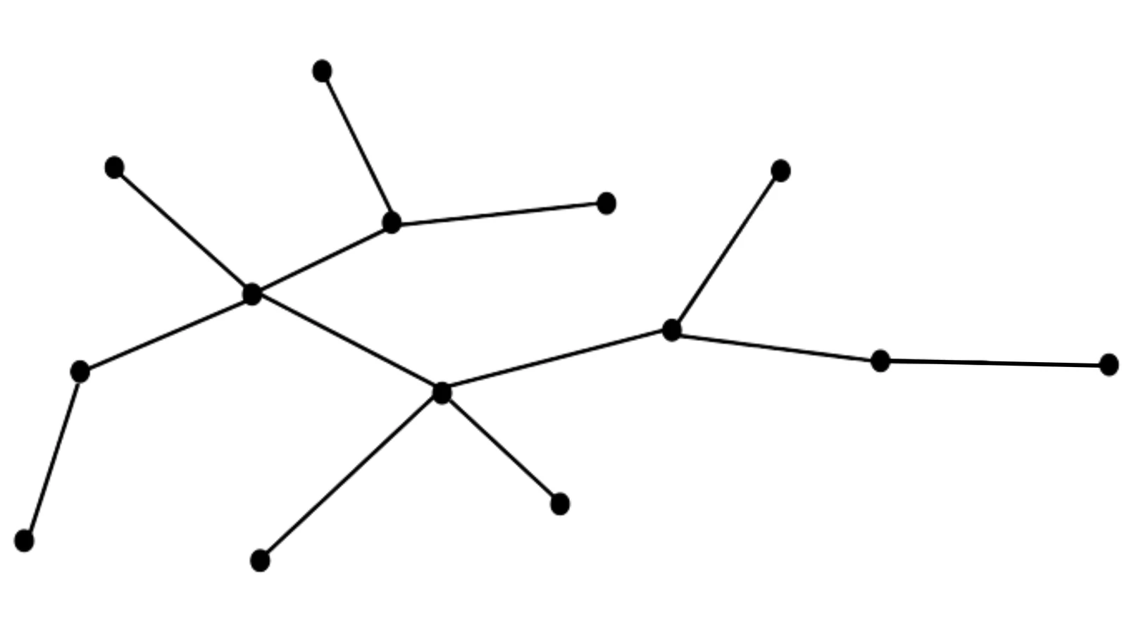 Tree for Q59