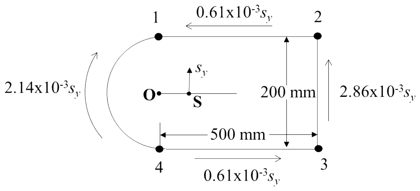 Figure for GATE 2023 AE question 52 (Structures)