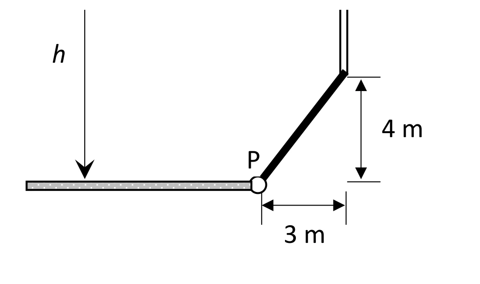 Inclined gate geometry for Q60