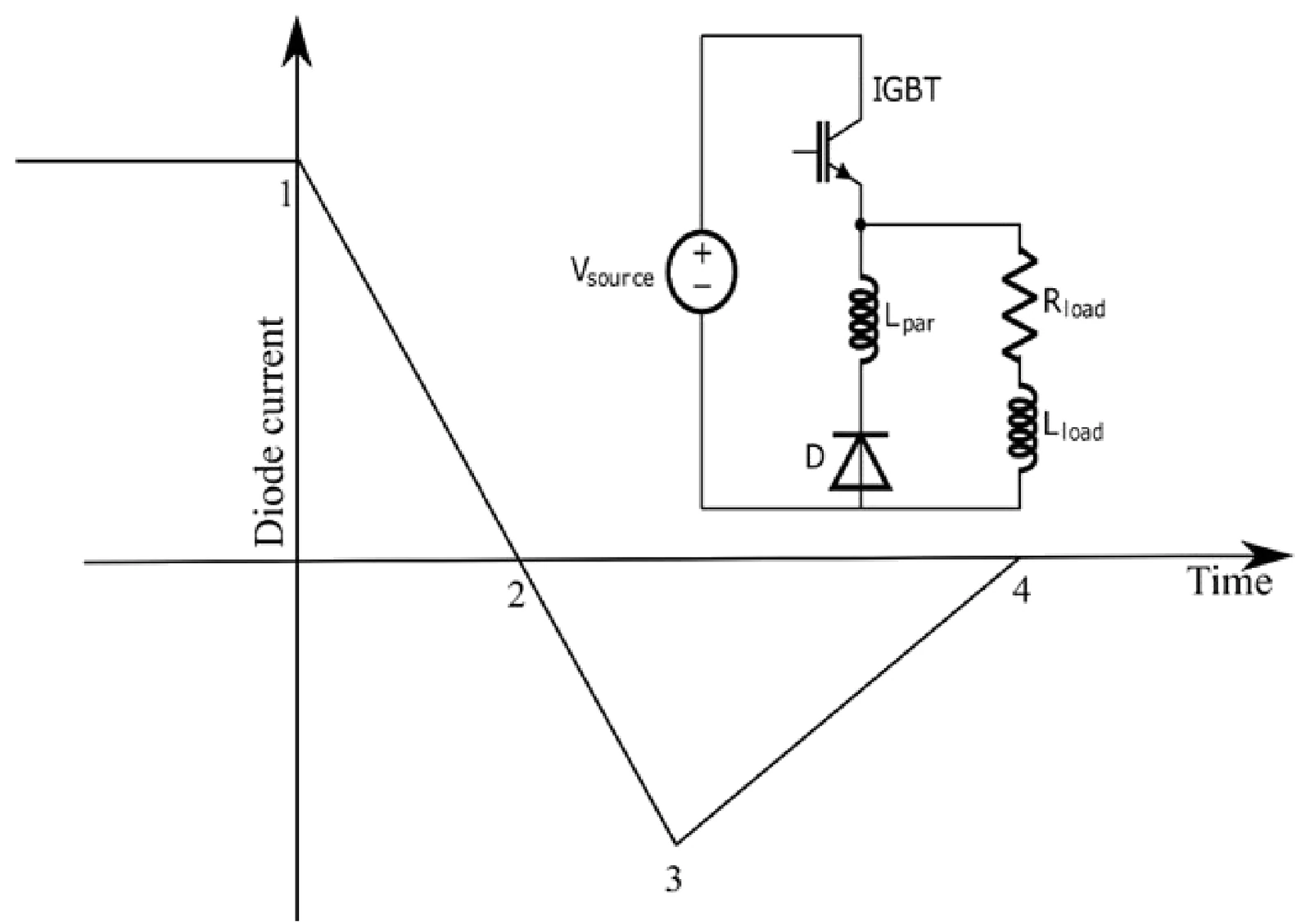 Figure for GATE 2020 EE question 30 (Power Electronics)