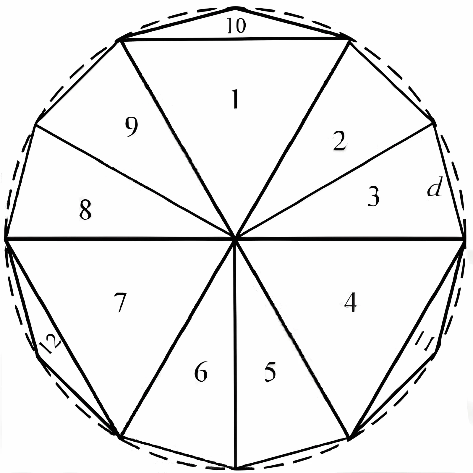 Figure for GATE 2025 DA question 8 (Quantitative Aptitude)