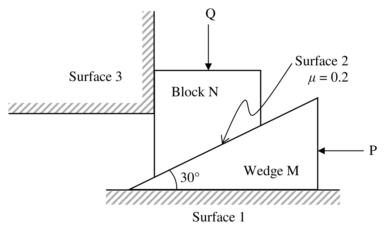 Figure for GATE 2021 CE (Set 1) question 39 (Structural Engineering)