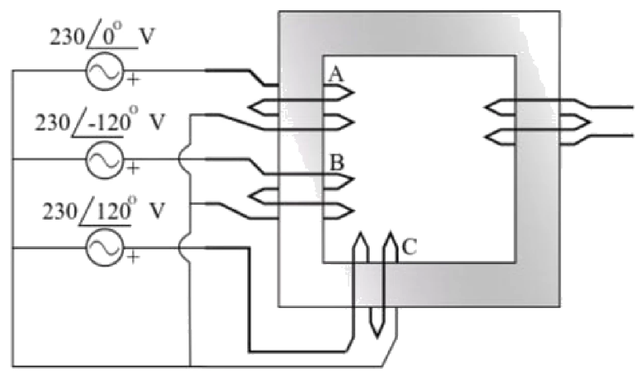 Figure for GATE 2020 EE question 58 (Electrical Machines)