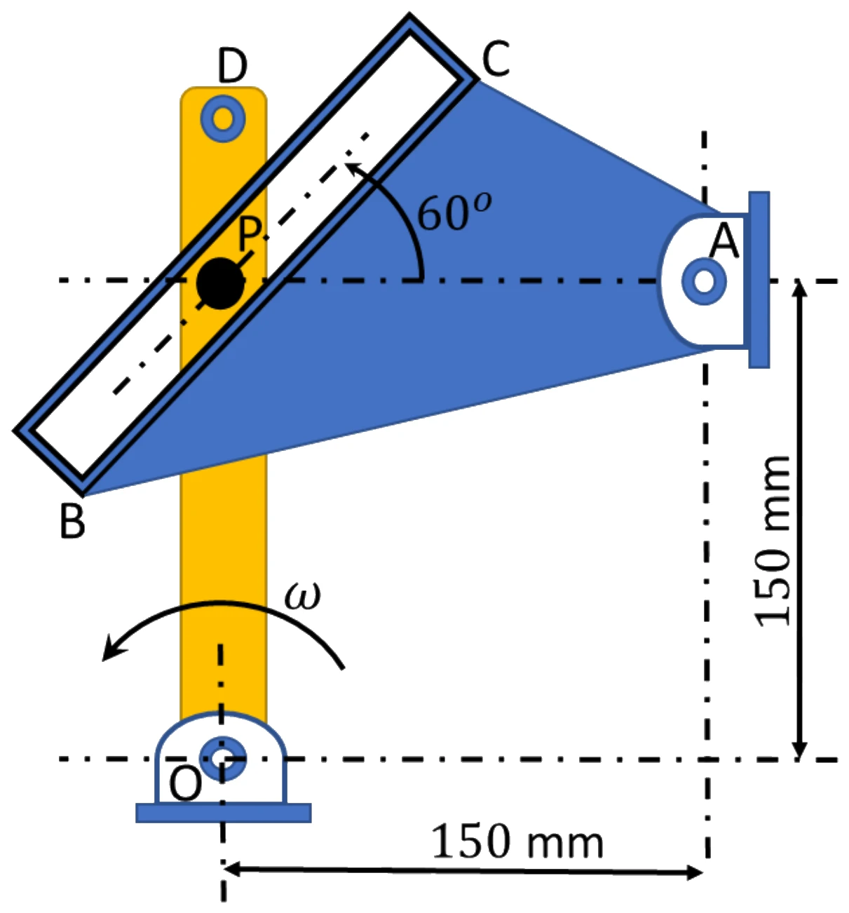 Figure for GATE 2024 ME question 54 (Theory of Machines)