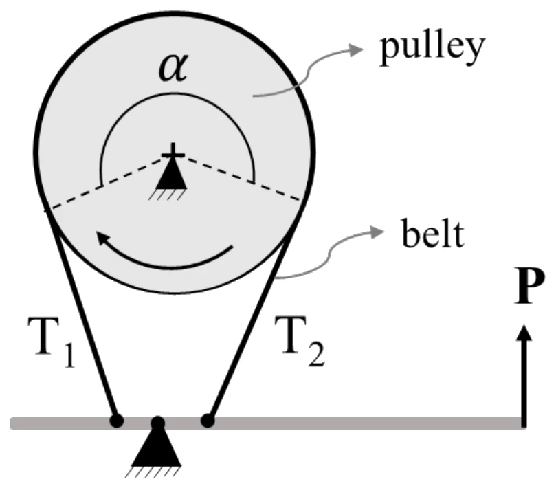 Figure for GATE 2023 ME question 34 (Theory of Machines)