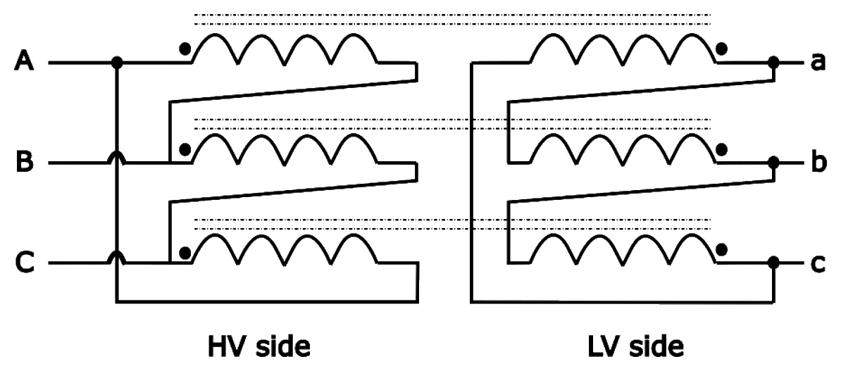 Three-phase bank connection diagram