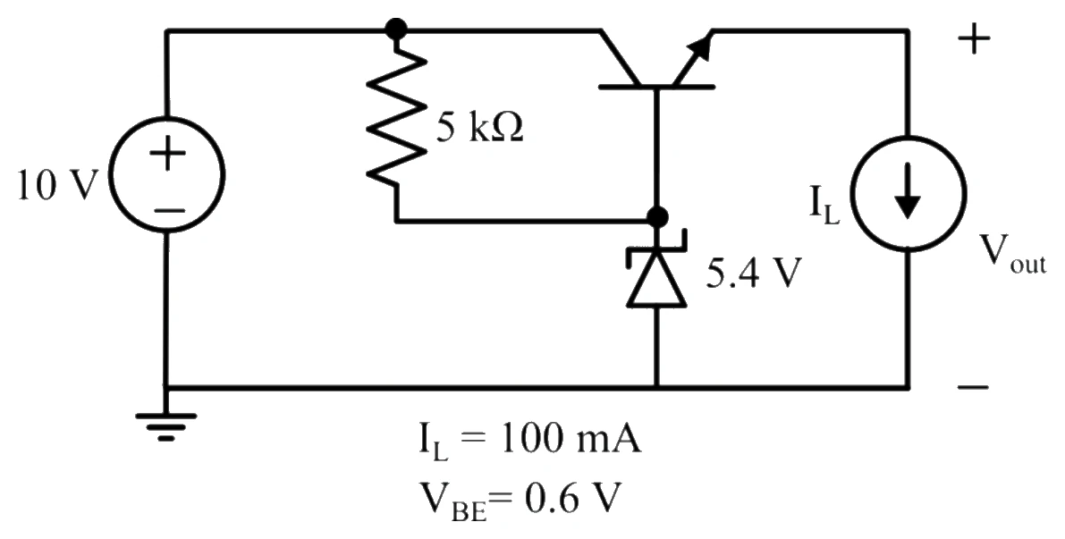 Series linear regulator with Zener-clamped base