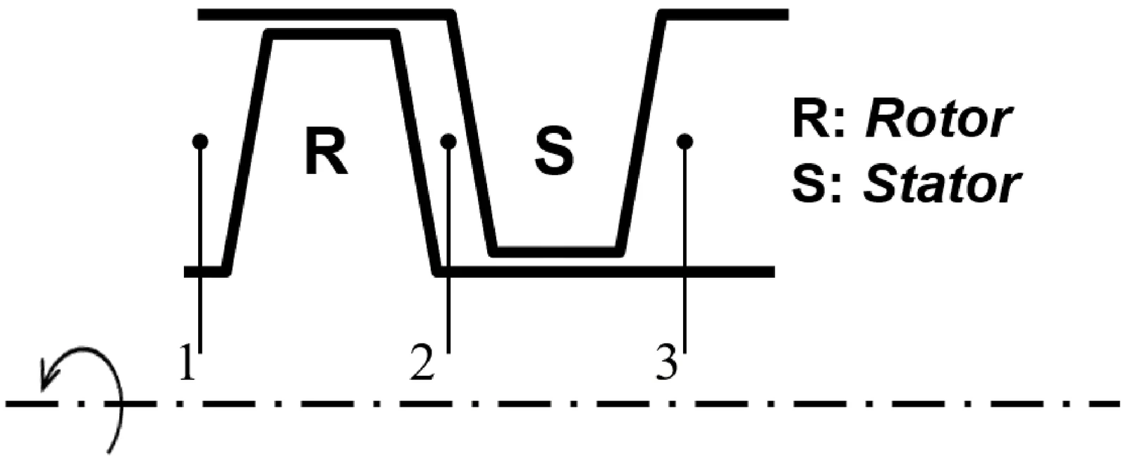 Figure for GATE 2026 AE question 42 (Propulsion)