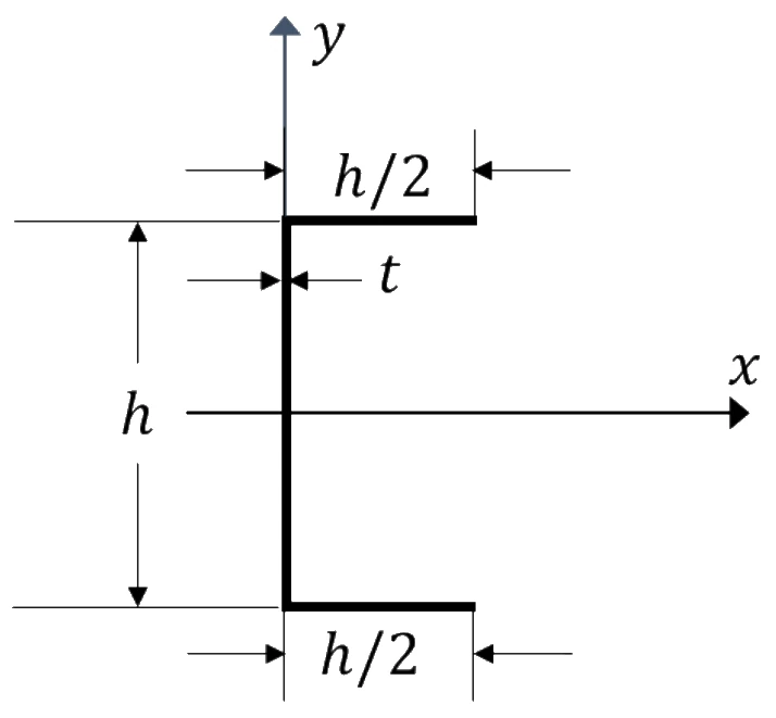 Figure for GATE 2024 AE question 54 (Structures)
