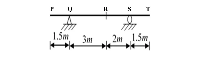 Original source figure for Q38