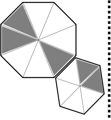 Source figure