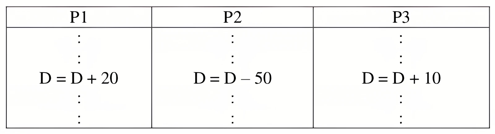 Concurrent process operations for Q23
