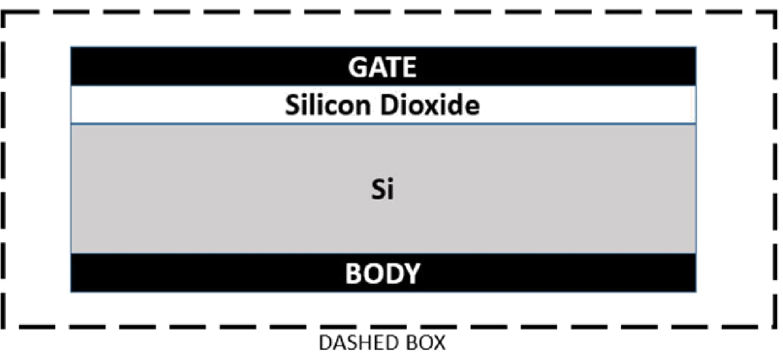 Figure for GATE 2020 EE question 35 (Analog and Digital Electronics)