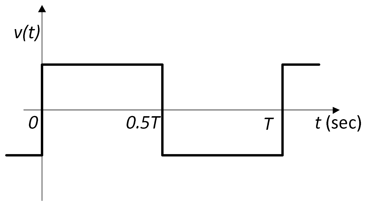 Figure for GATE 2022 EE question 58 (Power Electronics)