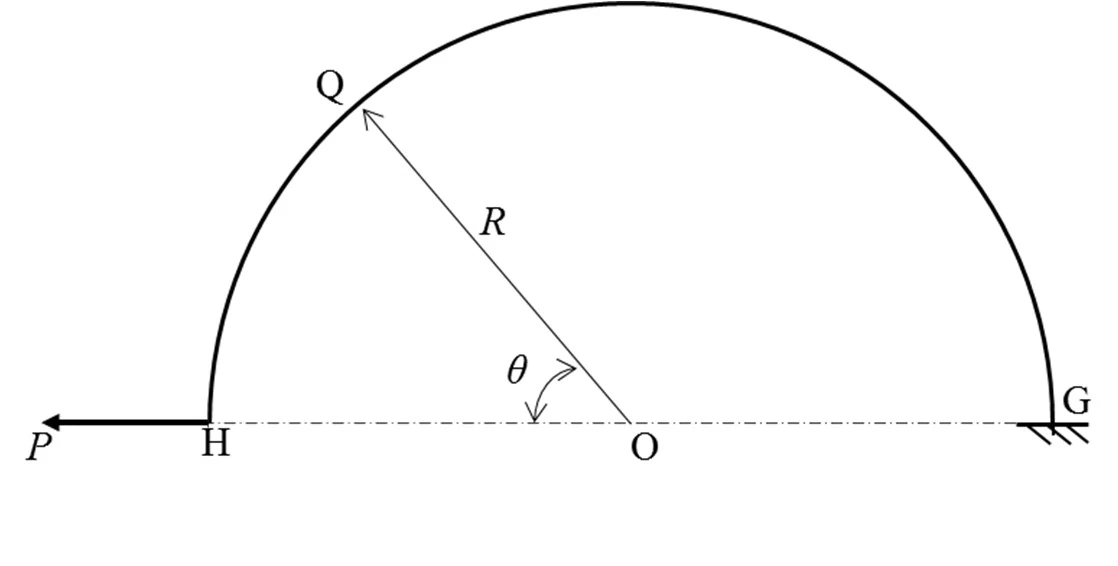 Source figure