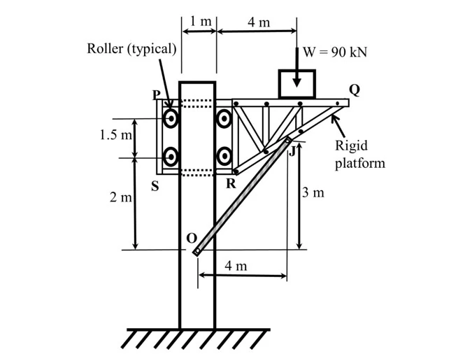 Original source figure for Q39
