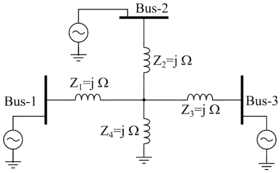 Figure for GATE 2021 EE question 45 (Power Systems)