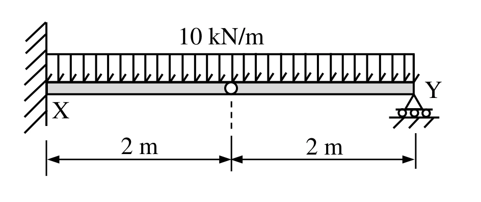 Figure for GATE 2021 CE (Set 2) question 30 (Structural Engineering)