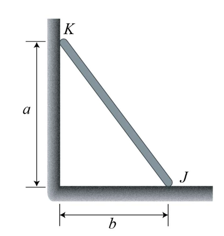Source figure