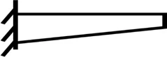 Original source option-b for Q17
