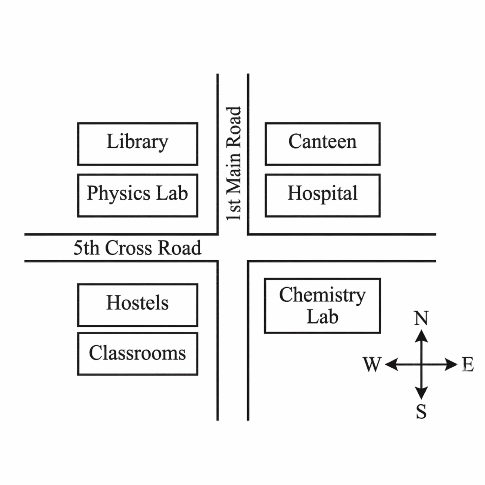 Campus Map