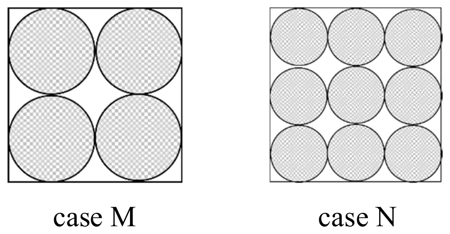 Figure for GATE 2022 AE question 10 (Quantitative Aptitude)
