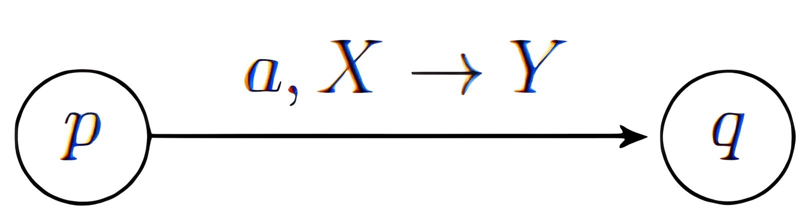 Transition notation for Q51