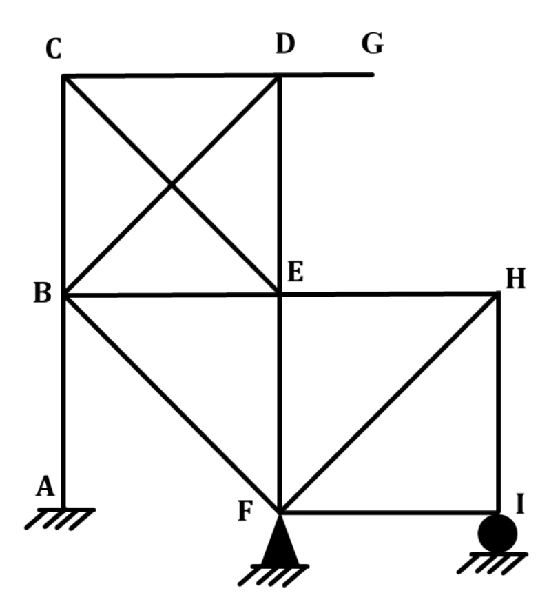 Plane frame for Q33